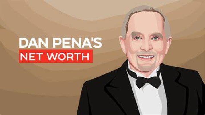 Adnan Abdelfattah Net Worth: A Comprehensive Insight into His Wealth and Success