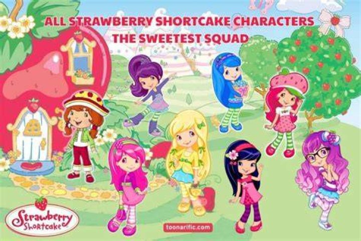 All the Strawberry Shortcake Characters: A Comprehensive Guide to the Sweet World of Strawberryland