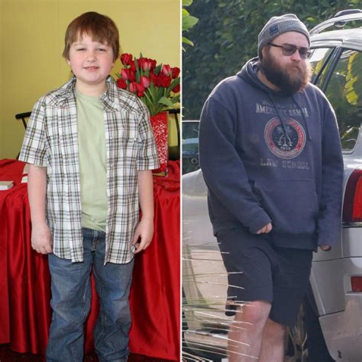 Angus T. Jones: The Journey of a Talented Actor and Influential Figure
