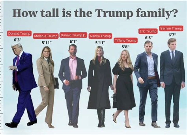 Barron Trump: Height, Health Challenges, and More