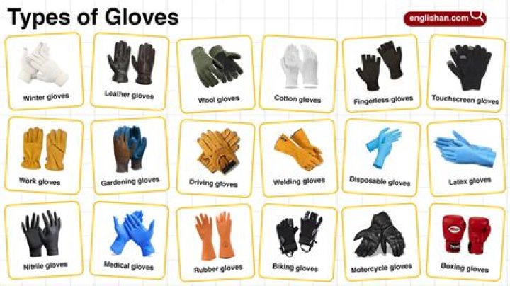 Best Pool Gloves: Your Ultimate Guide to Choosing the Right Gloves for Swimming
