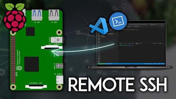 Best Practices to Securely Connect Remote IoT P2P SSH on Raspberry Pi