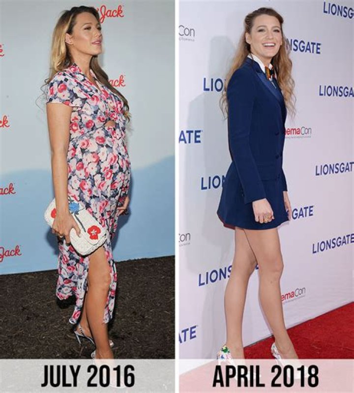 Blake Lively Weight and Height: A Complete Guide to Her Fitness Journey and Lifestyle