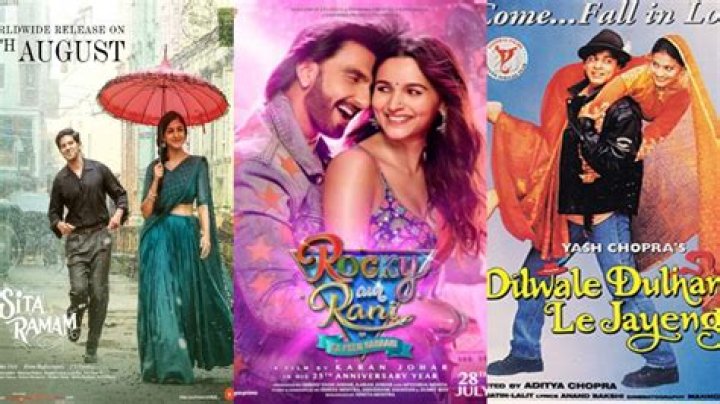 Bolly4You: Your Ultimate Destination for Bollywood Movies and Entertainment