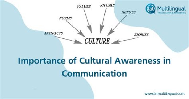 Cabrones Meaning: Understanding the Term, Its Context, and Cultural Significance