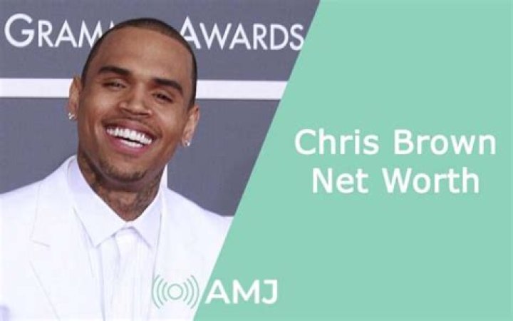 Chris Brown Net Worth: Exploring the Financial Empire of a Music Icon