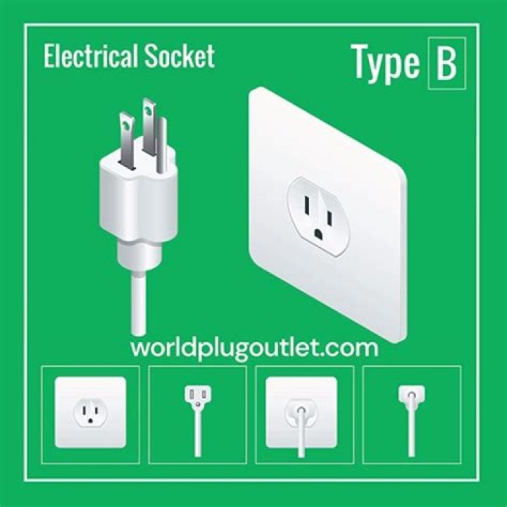 Comprehensive Guide to Costa Rica Electrical Outlets: Voltage, Plugs, and Safety Tips