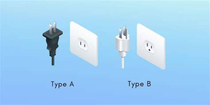 Costa Rica Power Outlet: A Comprehensive Guide for Travelers