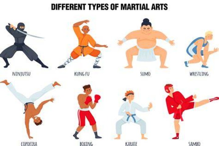 Curb Stomp: The Controversial Move in Martial Arts and Its Impact