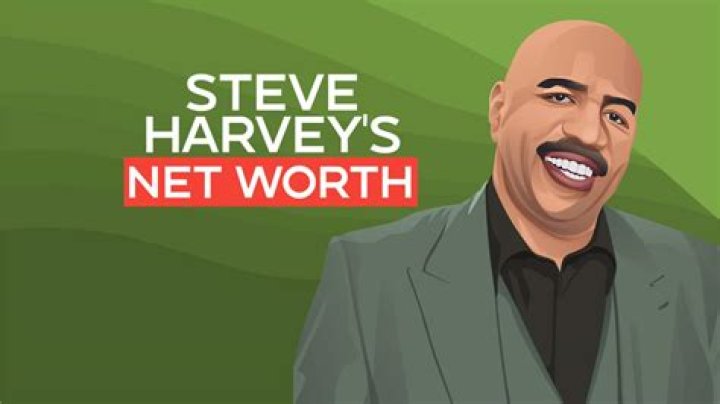 Darren Taylor Net Worth: An In-Depth Analysis of His Wealth and Success
