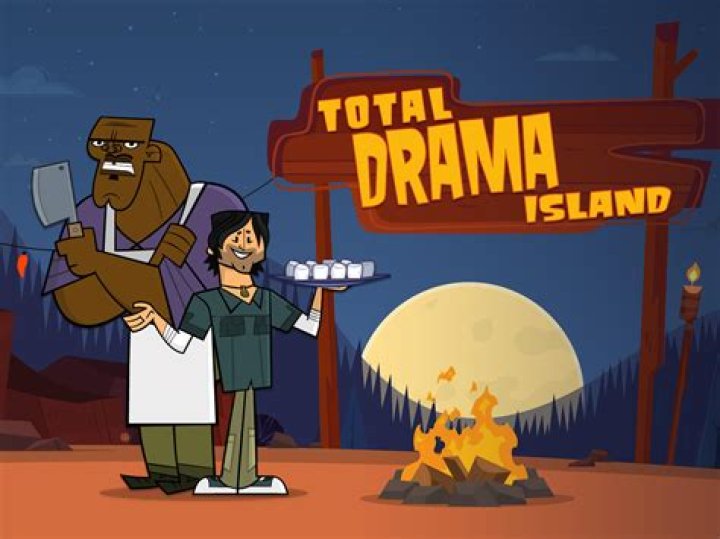 Discover the World of Total Drama: A Comprehensive Dive into the Iconic Animated Series