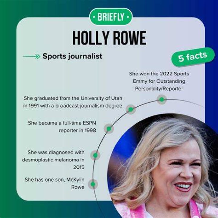 Discovering Holly Rowe's Husband: Facts, Insights, and More
