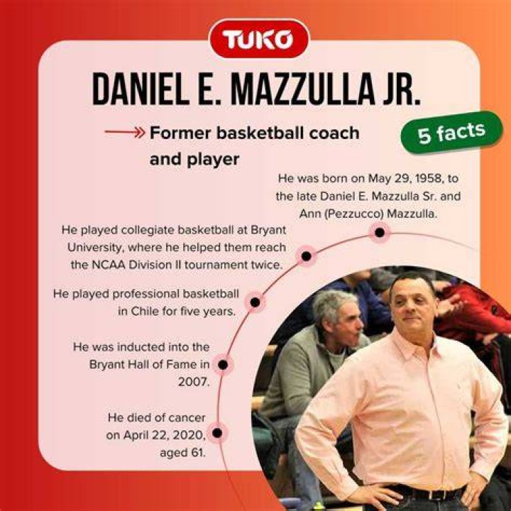 Discovering Joe Mazzulla: Age, Biography, and Rise in the Basketball World