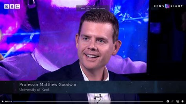 Discovering the Life of Professor Matthew Goodwin and His Wife