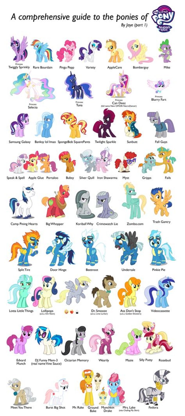 Discovering Vegamoviespets: A Comprehensive Guide to Movies, Pets, and More