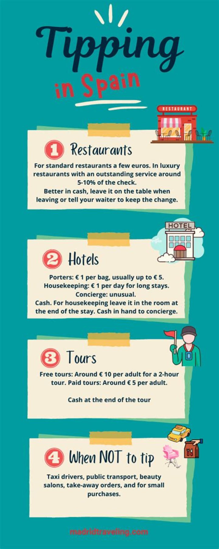 Do You Tip AAA People? A Comprehensive Guide to Tipping Practices