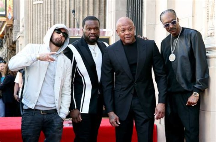 Dr. Dre and P Diddy: A Deep Dive into Their Friendship and Influence in the Music Industry