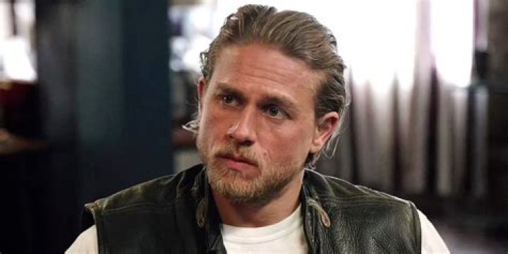 Exploring Charlie Hunnam's Kids: A Deep Dive into His Family Life
