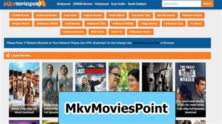 Exploring MKVMoviesPoint: Your Ultimate Guide to Web Series Streaming
