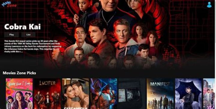 Exploring SDMoviesPoint.Fit: Your Ultimate Destination for Movies