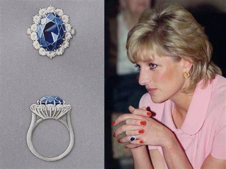 Exploring the Controversy: Princess Diana Gore Photo and Its Impact on Public Perception