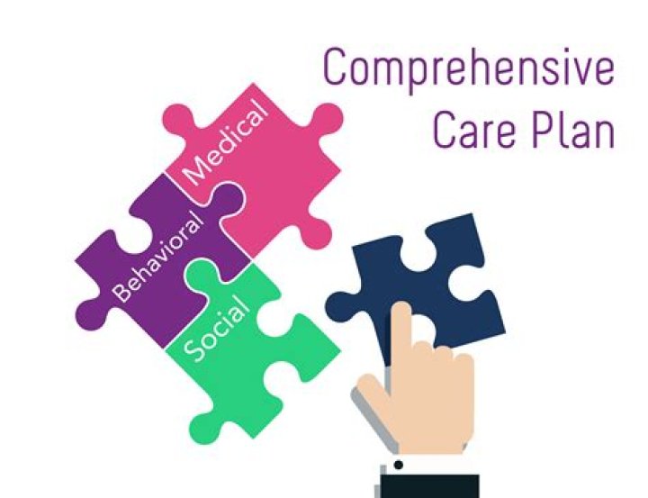 Exploring the Dynamic Partnership of Sam Reid: A Comprehensive Guide