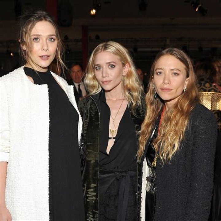 Exploring the Life and Career of Elizabeth Olsen: A Deep Dive into Her Journey