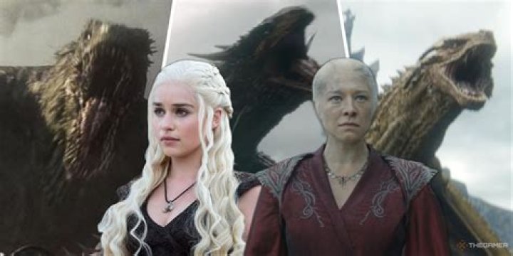 Exploring the Majestic Dragons of Game of Thrones