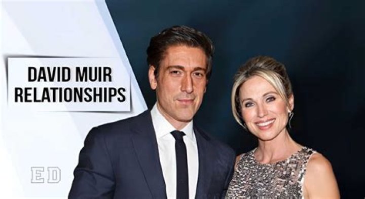 Exploring the Personal Life of David and Rebecca Muir: A Deep Dive into Their Stories