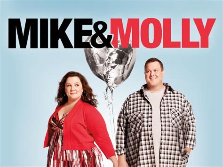 Exploring the Talented Cast of "Mike and Molly": A Comprehensive Guide