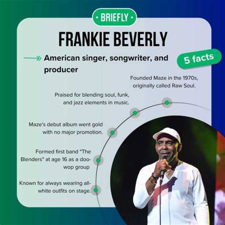 Frankie Beverly Illness: A Comprehensive Look at the Music Icon's Health Journey