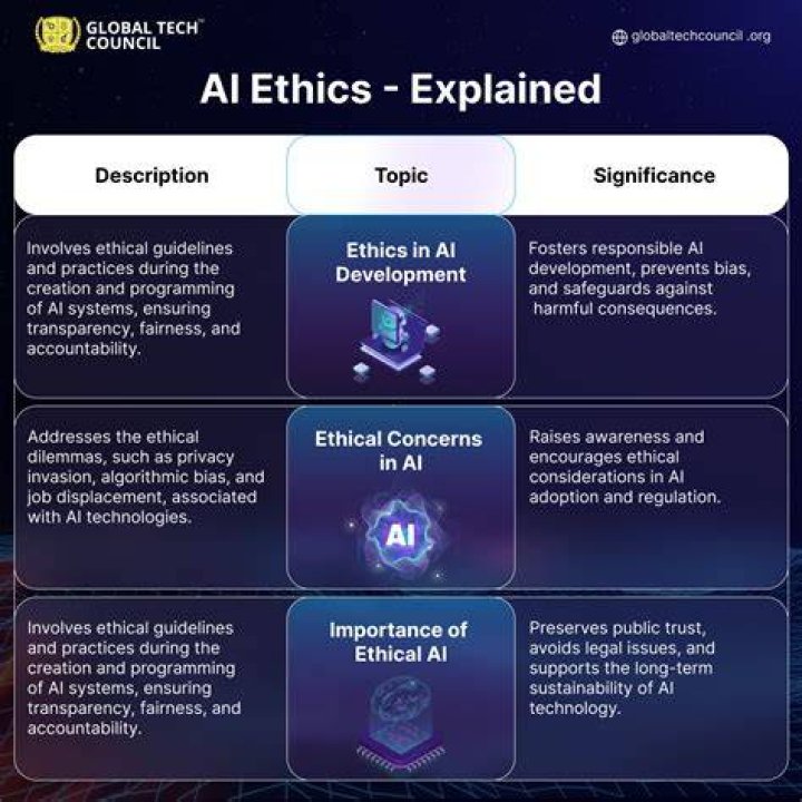 Free Undress AI: A Comprehensive Guide to Its Uses, Benefits, and Ethical Implications