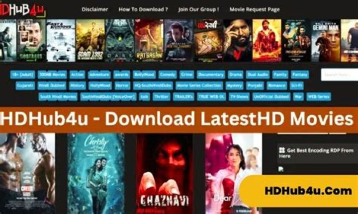 HD Hub 4U: Your Ultimate Destination for High-Quality Media Streaming