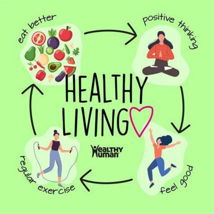 Healthy Living Conversationswithrina: Your Ultimate Guide to a Balanced Lifestyle