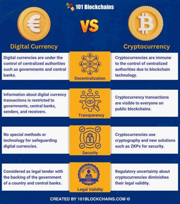 Hotblockchain Leaked: Understanding the Impact and Implications for Cryptocurrency Investors