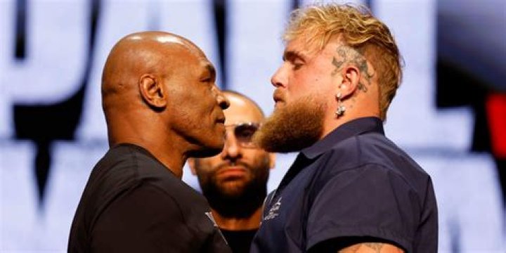 How Hard is Mike Tyson's Punch in Pounds? Unraveling the Power Behind the Legend