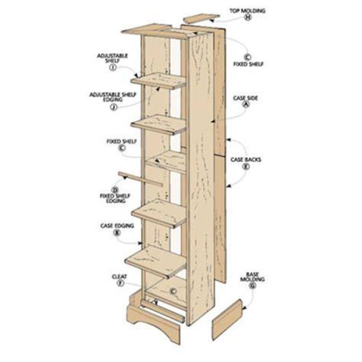 How to Build Your Own Bookcase: A Comprehensive Guide