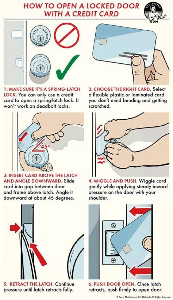 How to Open a Door with a Lock: A Comprehensive Guide