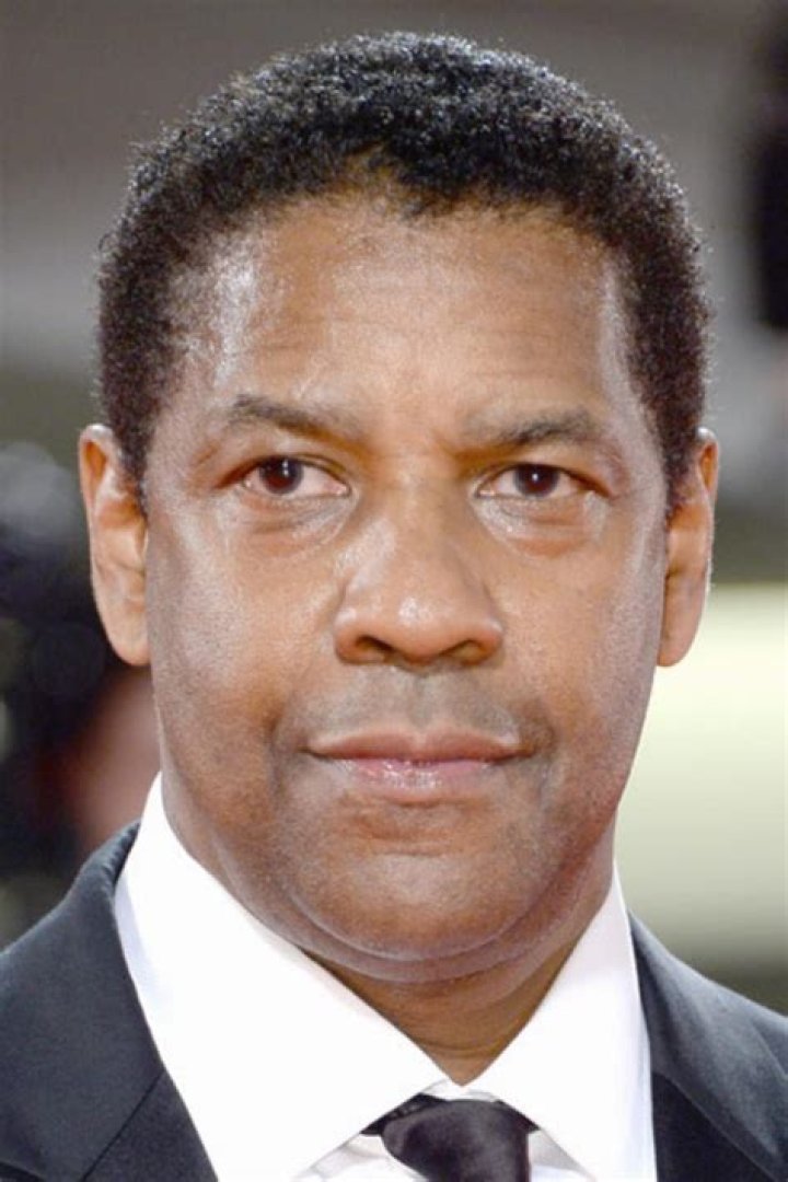 Is Denzel Washington Republican? Exploring His Political Affiliations and Views