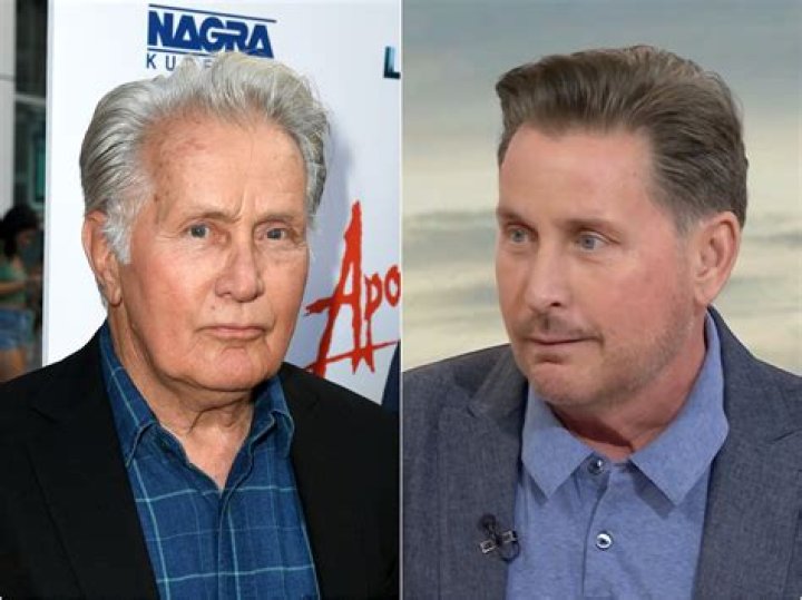 Is Emilio Estevez Currently Married? Discover the Latest Updates on His Relationship Status