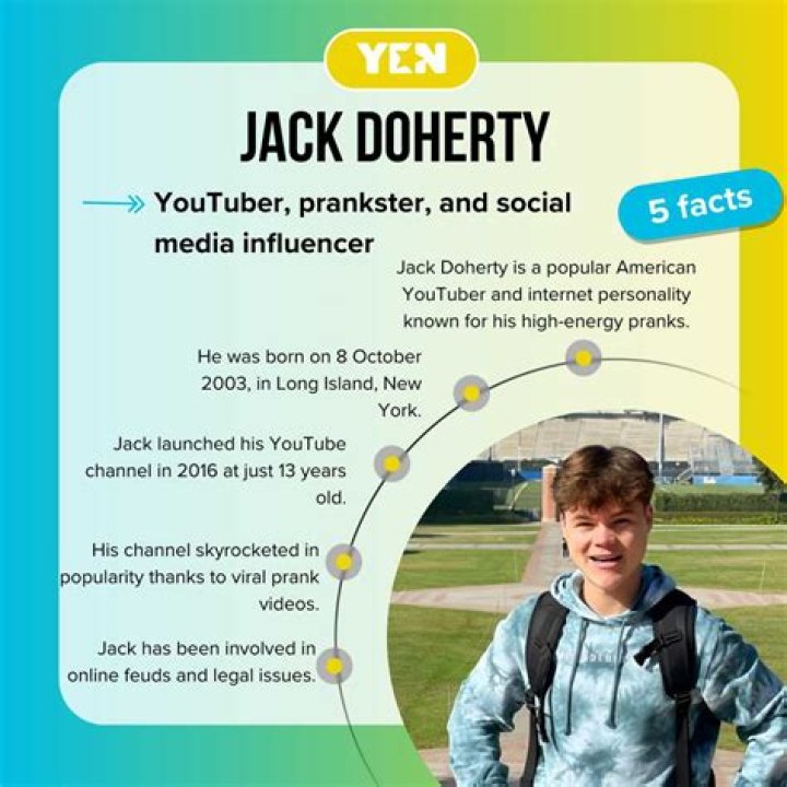 Jack Doherty OnlyFans: A Comprehensive Insight into His Journey and Content