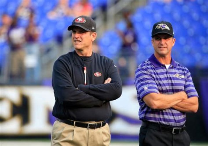 John Harbaugh Coaching: Unveiling the Secrets Behind a Remarkable NFL Career