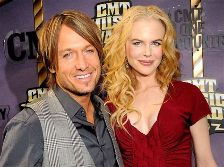 Keith Urban's First Wife: A Deep Dive into Their Relationship and Impact