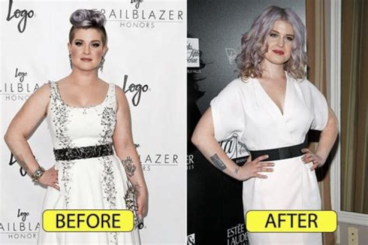 Kelly Osbourne Before and After Weight Loss: Inspiring Transformation Journey