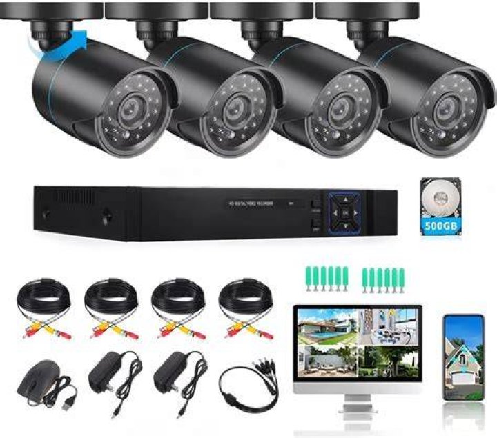 Kid and His Mom CCTV Video Security Camera Twitter: A Comprehensive Guide
