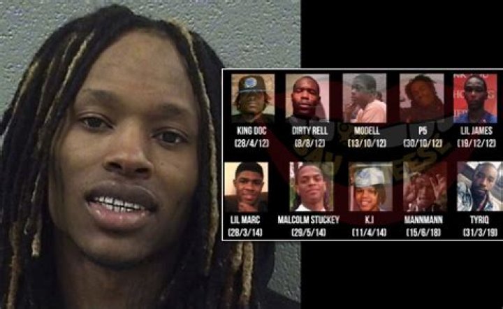 King Von Autopsy Results: Unveiling the Truth Behind the Late Rapper's Death