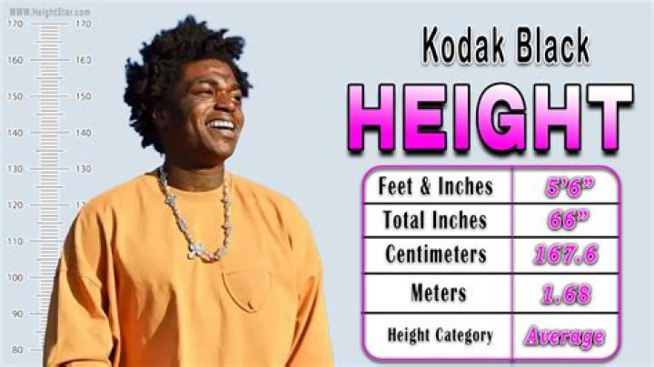 Kodak Black Height: Understanding the Rapper's Physical Attributes and Their Influence on His Career