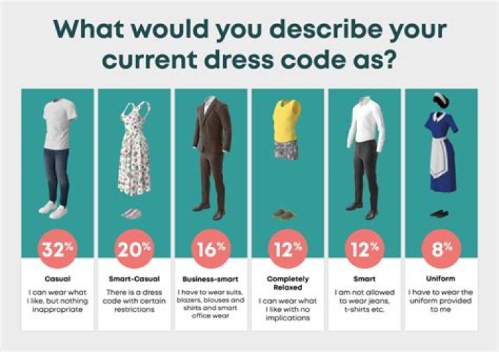 Laugh Factory Dress Code: A Comprehensive Guide to Enjoying Your Comedy Night