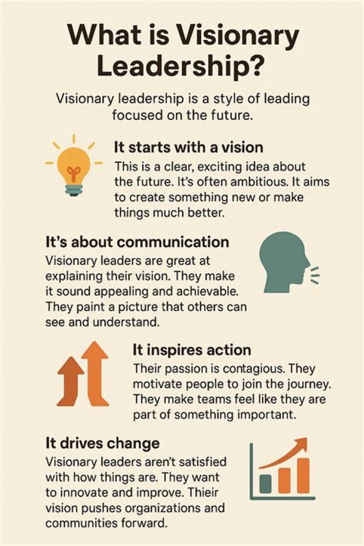 Loretta Ostrum: A Visionary Leader in the World of Technology and Innovation