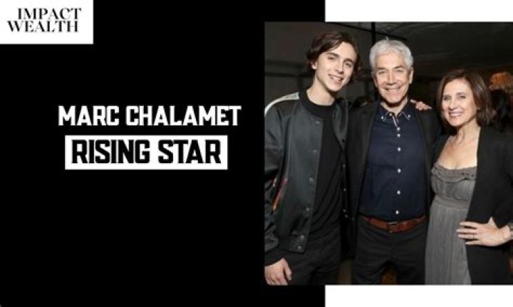 Marc Chalamet: The Rising Star in Hollywood